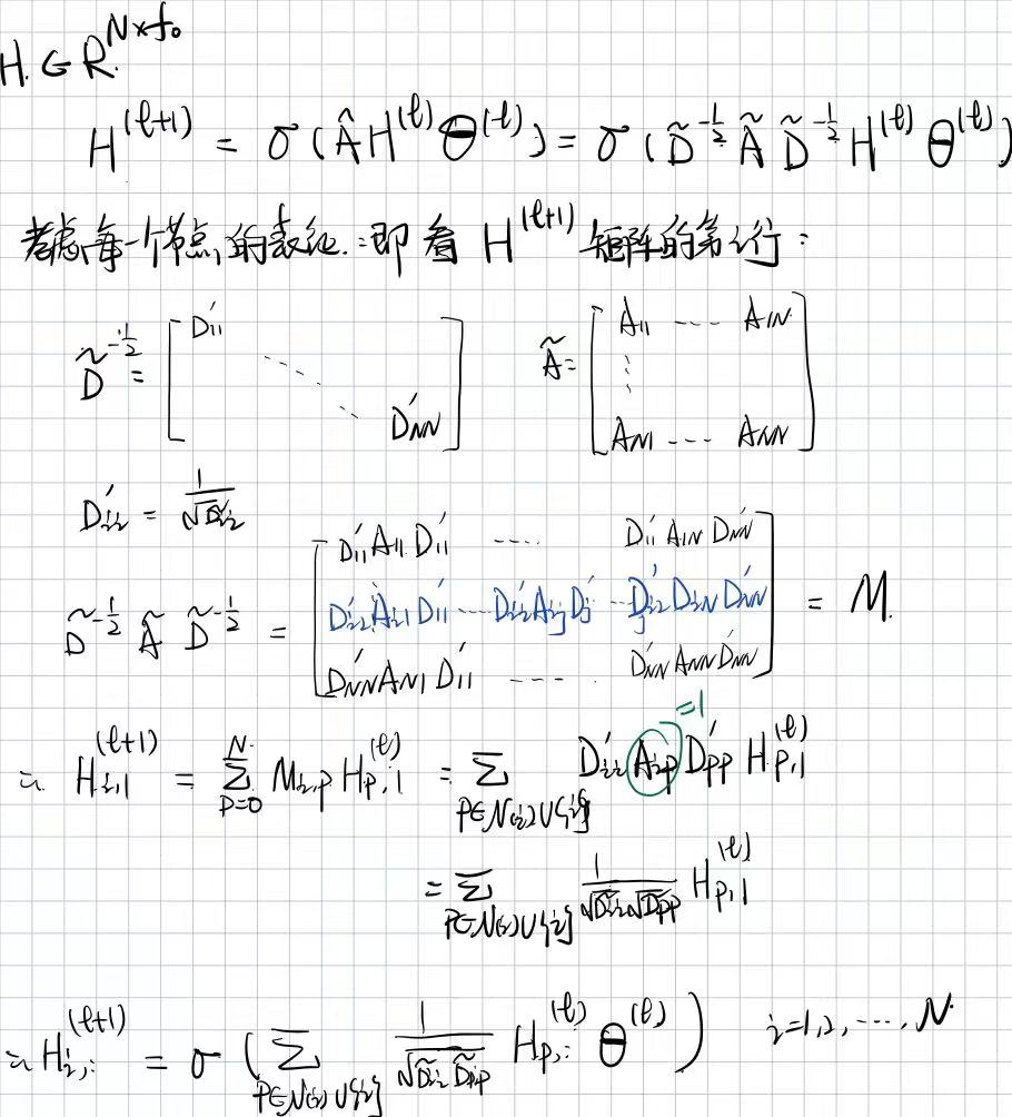 【缺啥补啥】图表征学习-1