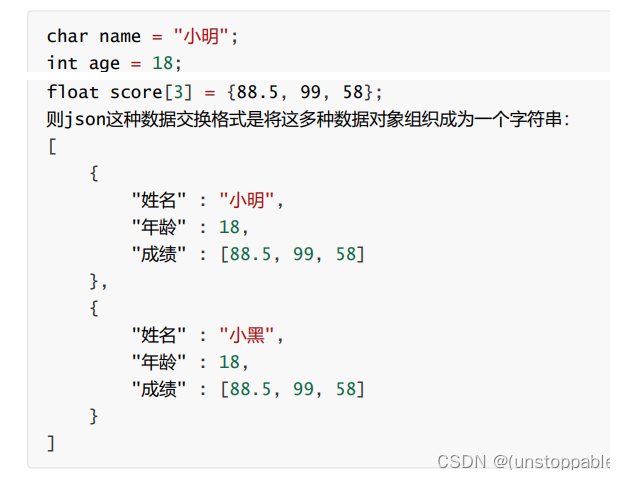 【lesson1】第三方库(jsoncpp,bundle, <span style='color:red;'>httplib</span>)<span style='color:red;'>的</span>介绍和使用