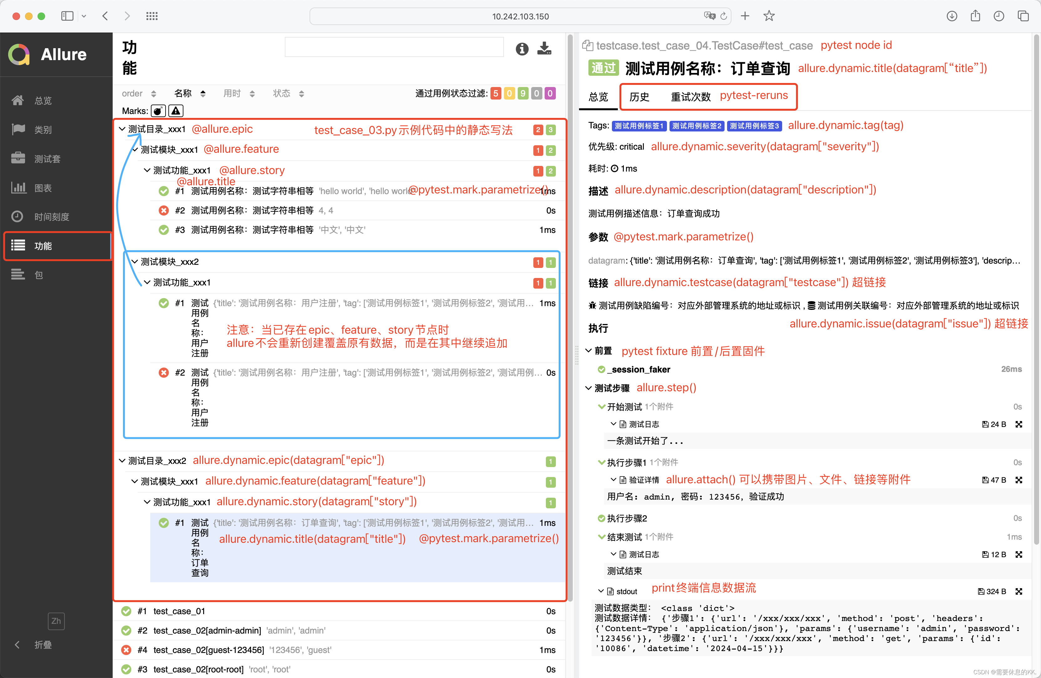 Allure精通指南（04）静态和动态生成报告标记