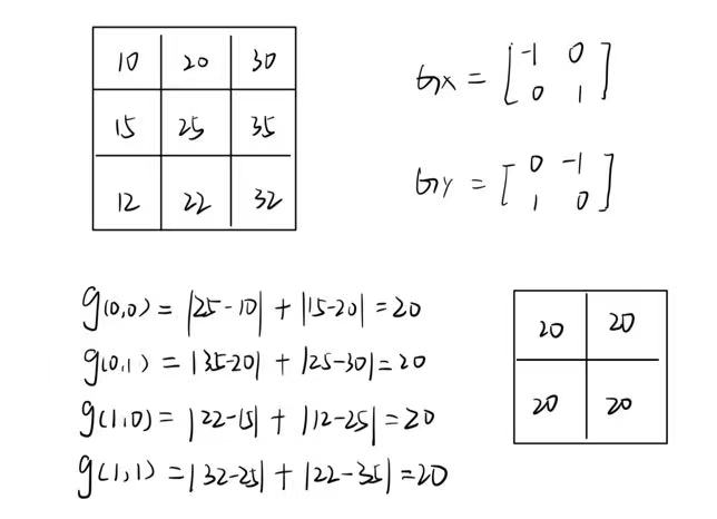 <span style='color:red;'>深度</span><span style='color:red;'>学习</span>（<span style='color:red;'>学习</span>记录）