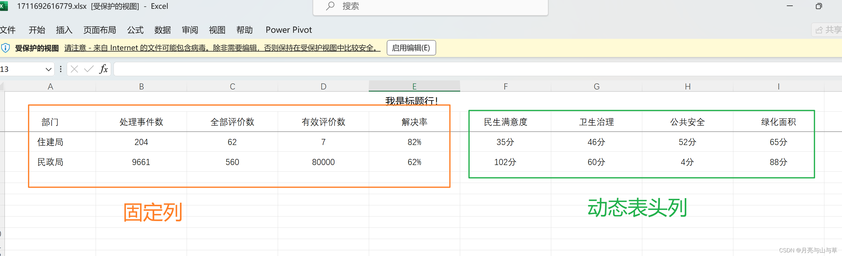 使用easyPoi的动态列导出