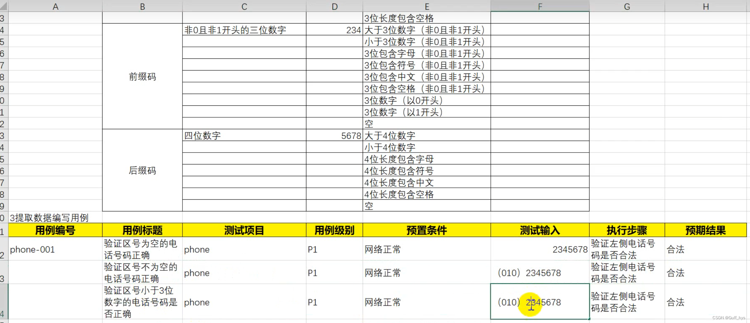 功能测试_验证某城市电话号码的正确性