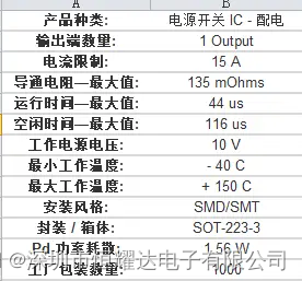 NCV8403ASTT1<span style='color:red;'>G</span>中文资料规格书PDF数据手册产品文档参数<span style='color:red;'>引</span><span style='color:red;'>脚</span>图图片价格功能