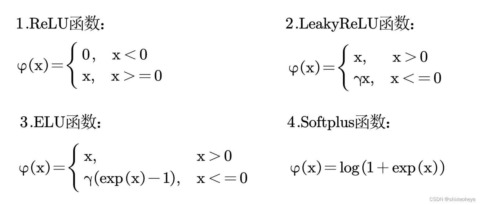 用python绘制ReLU函数图形-CSDN博客
