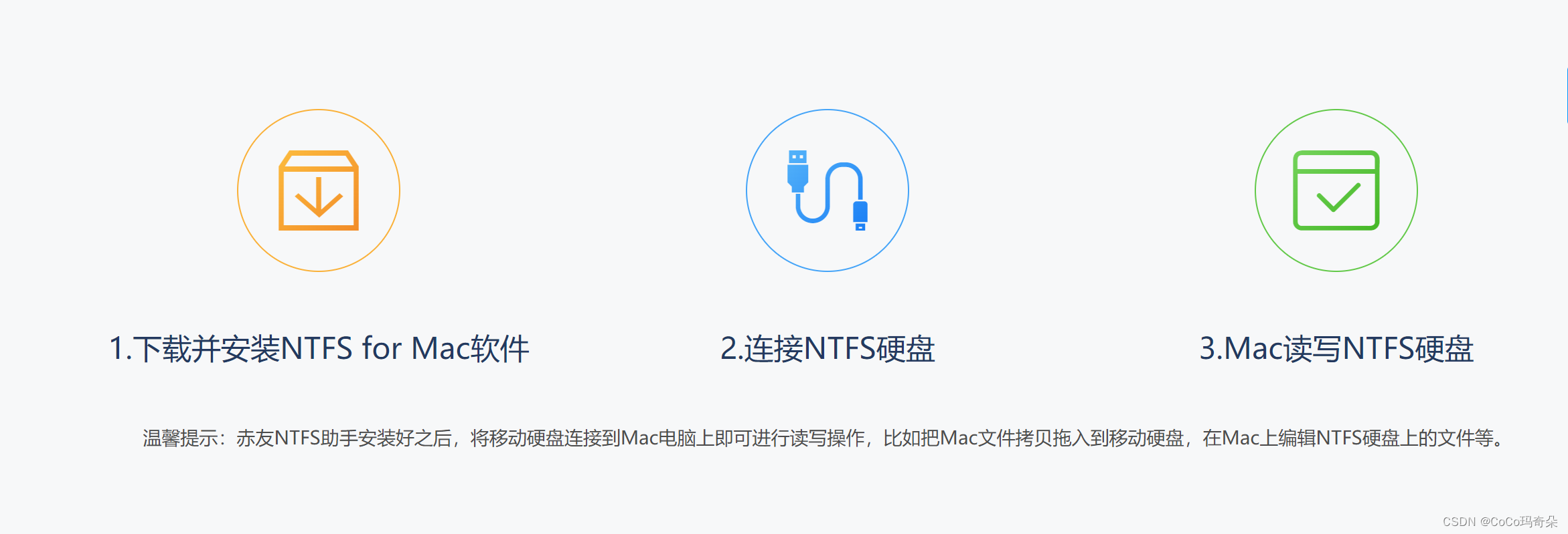 Tuxera NTFS2024最新中文版支持M1/M2/M3苹果全系机型