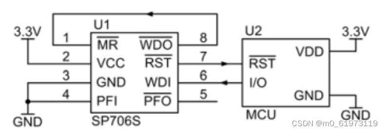 SP706SE实现硬件看门狗