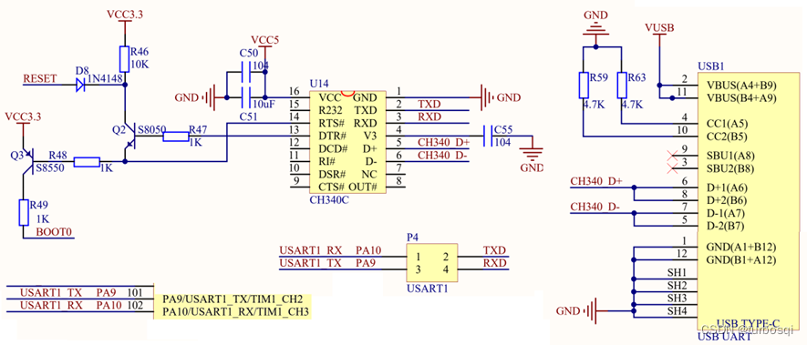 STM32-08-串口