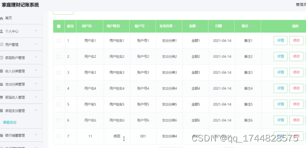 基于springboot的家庭理财管理系统的开发与实现