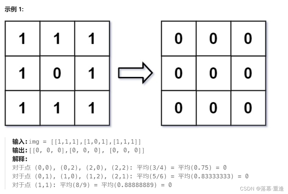 运行示例