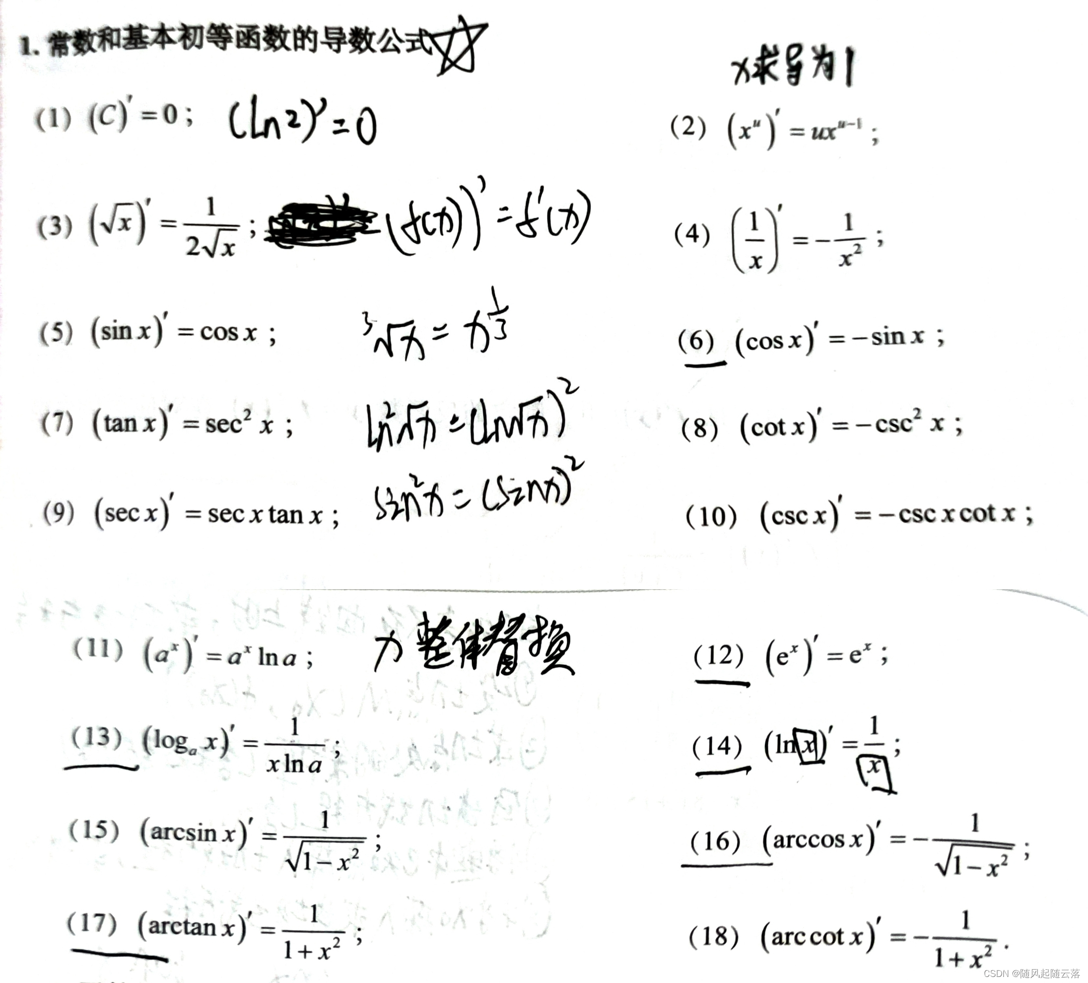 求导公式，求导的四则运算，复合函数求导