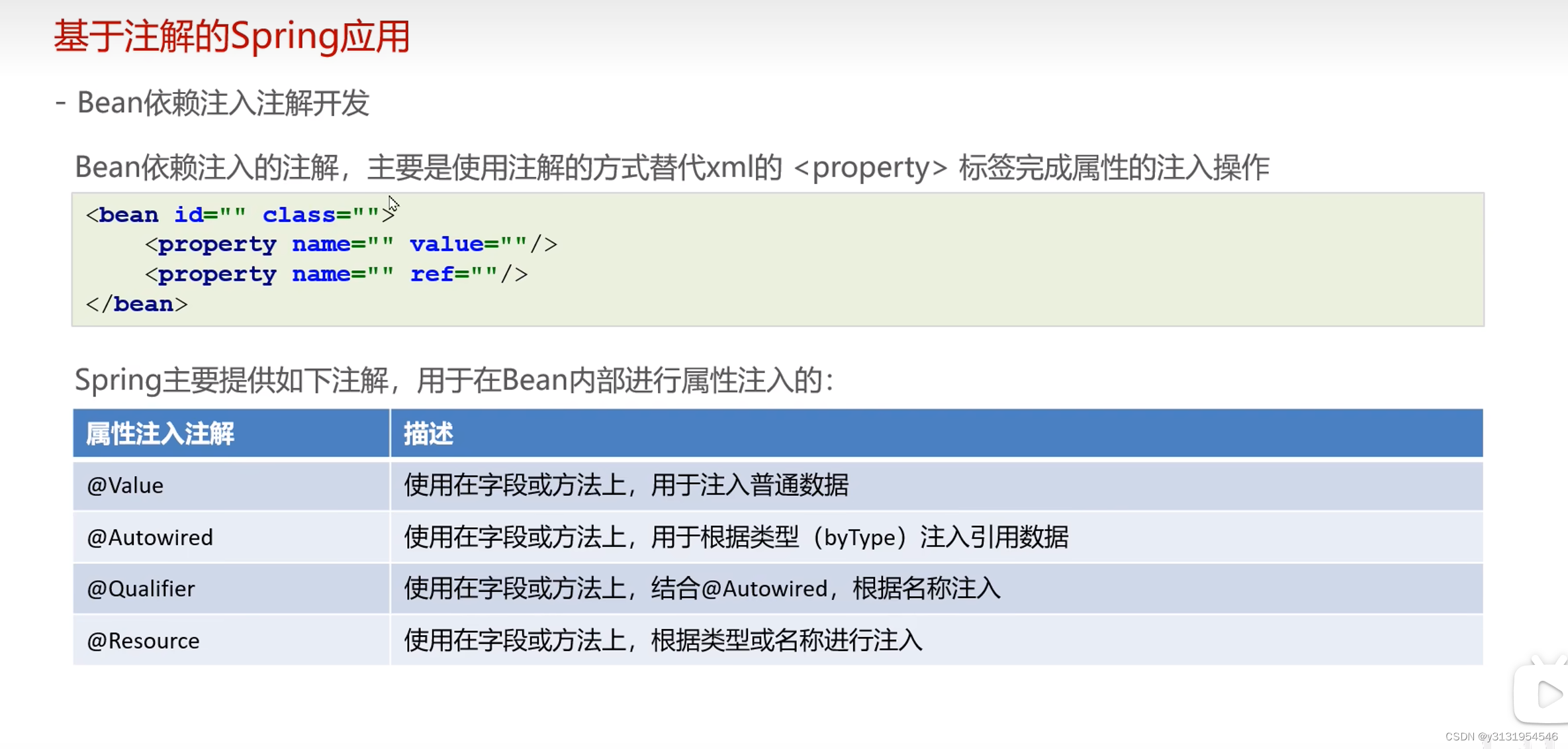 学习Spring的第十三天