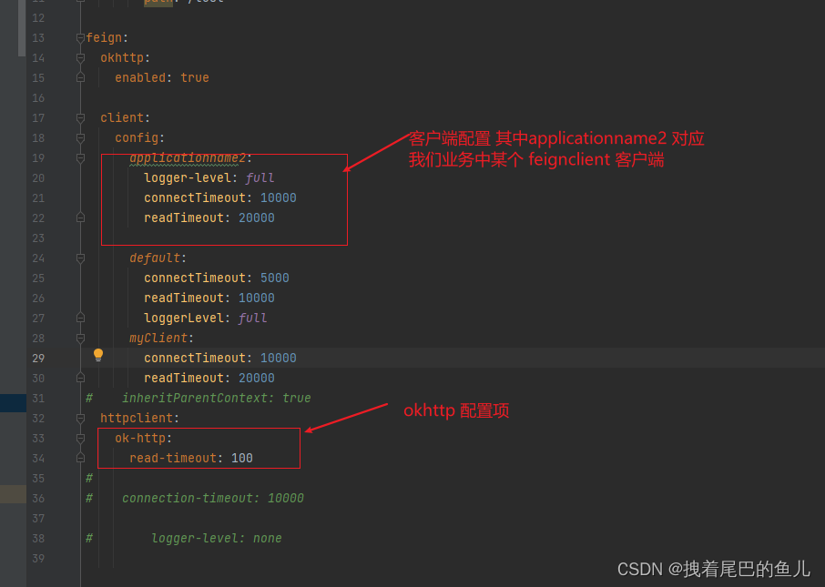 源码<span style='color:red;'>篇</span>--<span style='color:red;'>SpringCloud</span>-<span style='color:red;'>OpenFeign</span>--http请求的发出