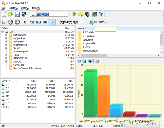 [计算机效率] 磁盘空间分析工具：FolderSize