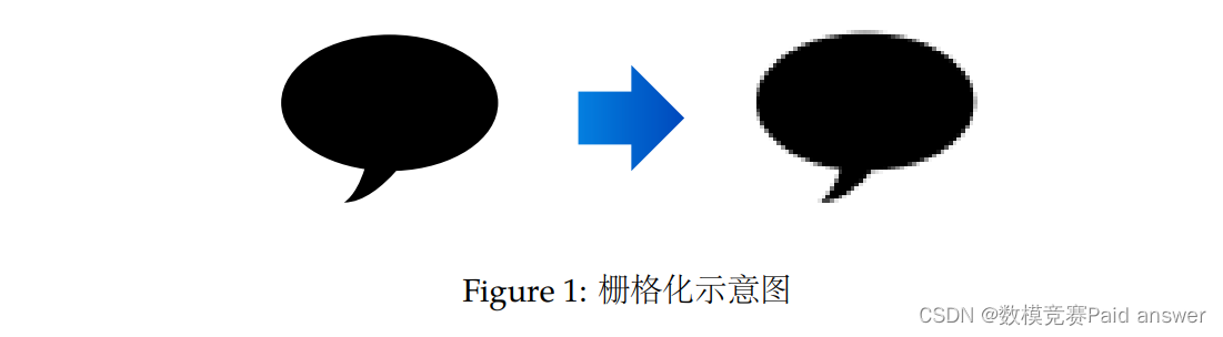 2014年认证杯SPSSPRO杯数学建模B题(第二阶段)位图的处理算法全过程文档及程序