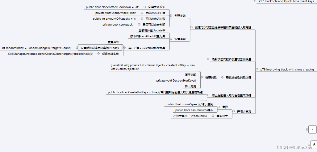 Unity类银河恶魔城学习记录8-2 p78.Improving black with clone creating源代码