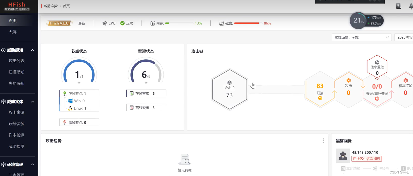 8、应急响应-战前溯源反制&主机蜜罐系统&HFish&HIDS&Elkeid&Wazuh