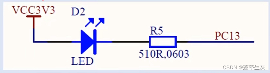 STM32(5) GPIO(2）输出