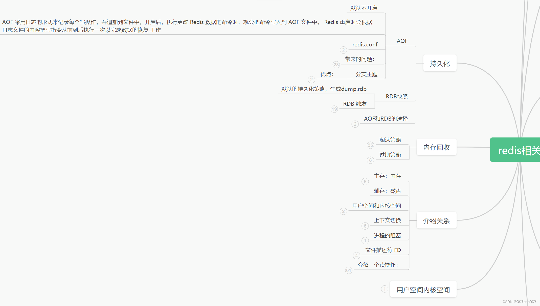 redis设计与实践的总结