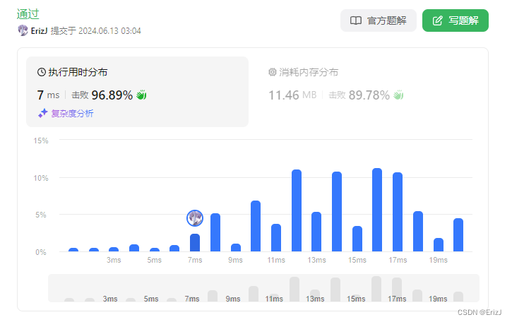 LeetCode | 58.最后一个单词的长度