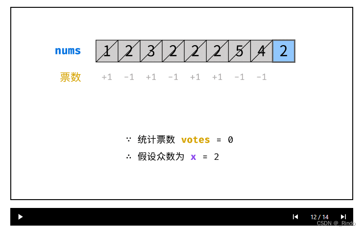 数据结构学习 jz39 数组中出现次数超过一半的数字