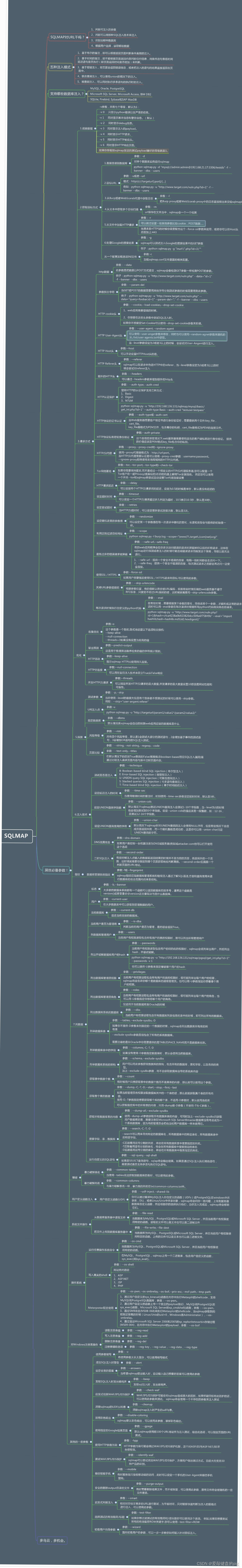 sql注入五-WEB攻防-注入工具SQLMAPTamper编写指纹修改高权限操作目录架构