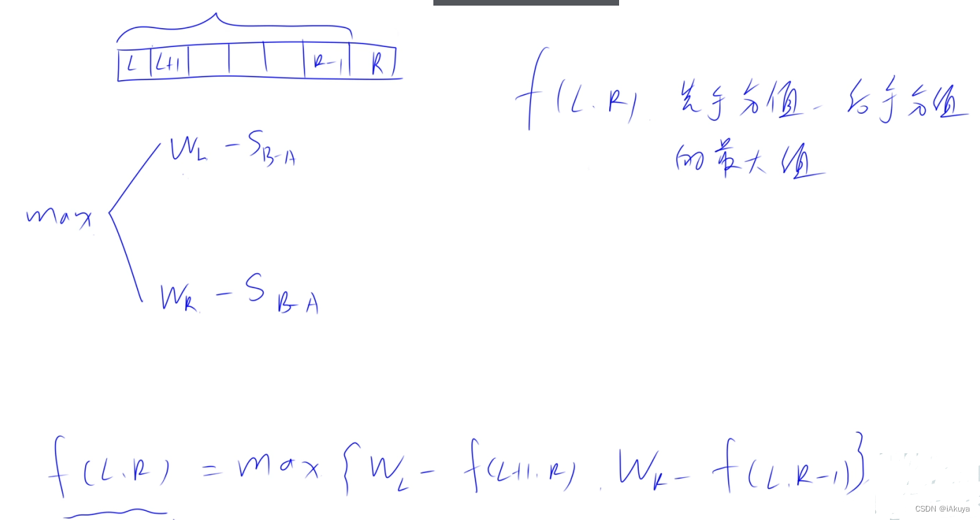 Acwing.1388 游戏(区间DP对抗思想)