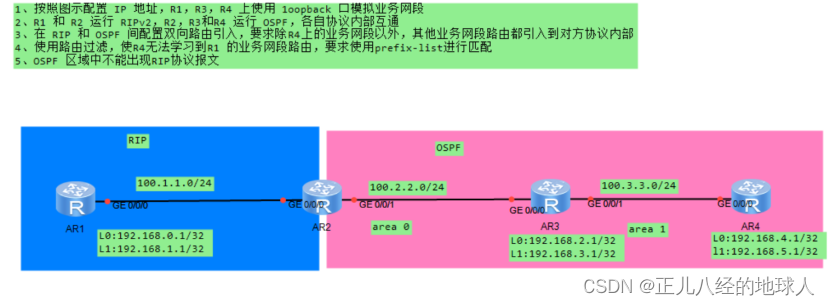 HCIP【路由过滤、路由引入实验】