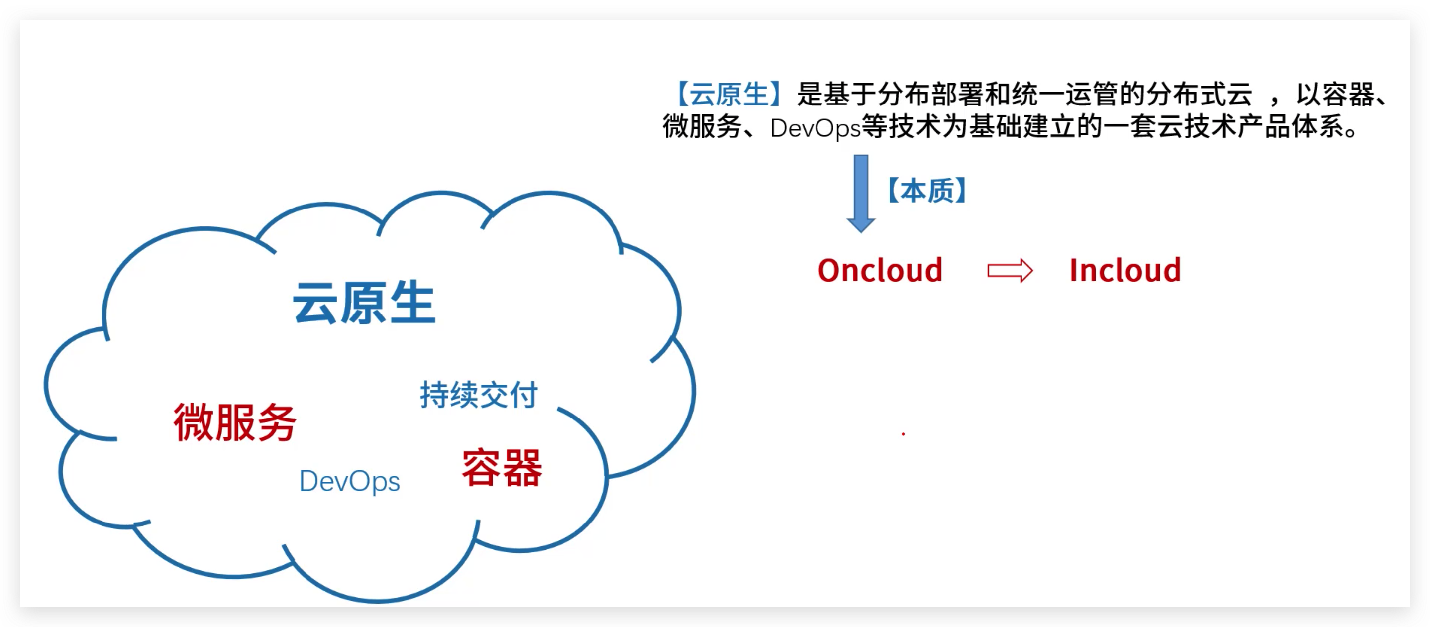 软考高级架构师：云原生架构概念和例题