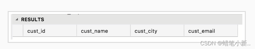 SQL-<span style='color:red;'>CRUD</span>-2数据库<span style='color:red;'>实验</span>