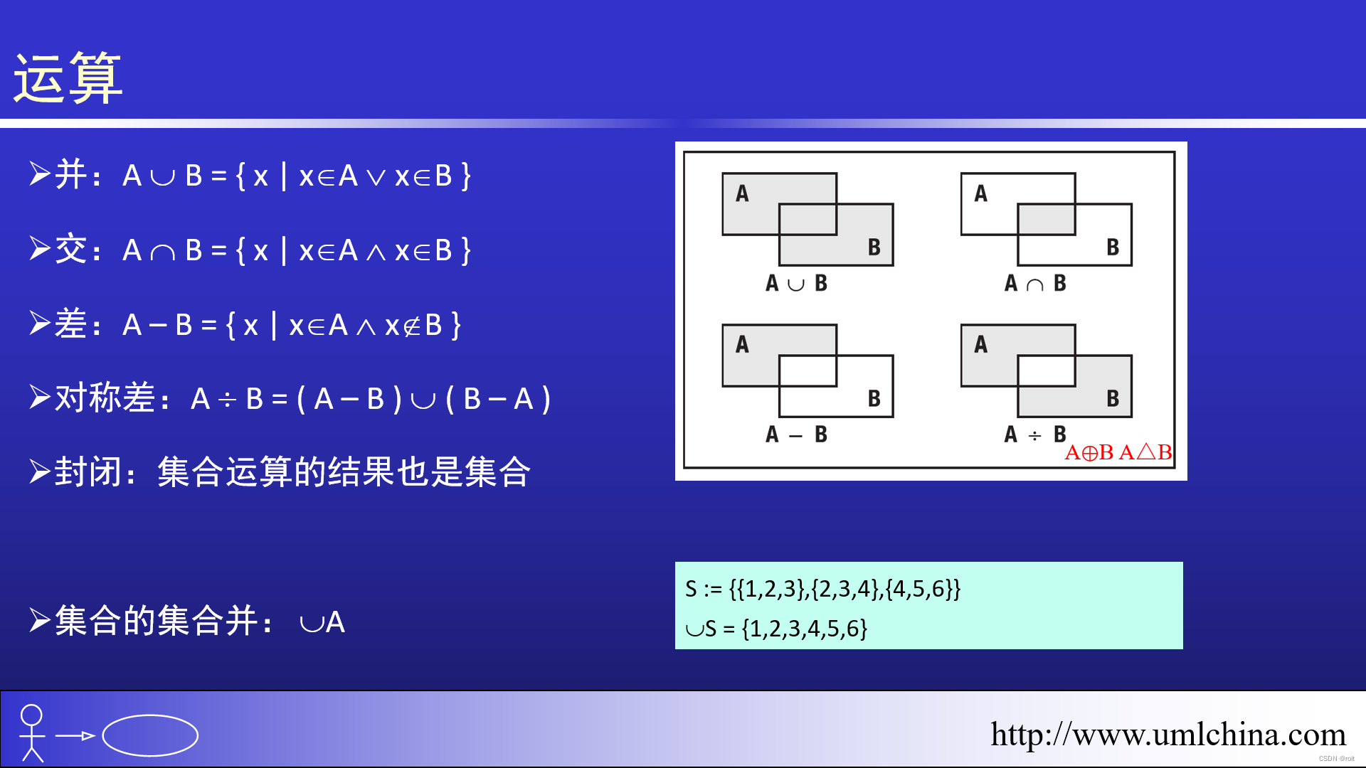 [图解]建模相关的基础知识-06