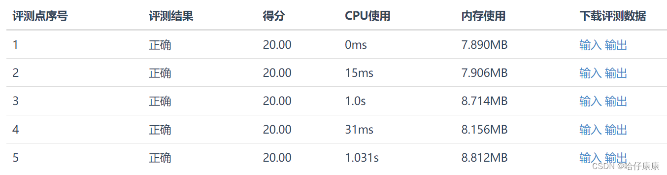 【蓝桥杯Python】试题 算法训练 数组移动