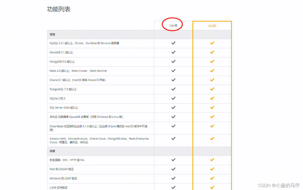 navicat Premium发布lite免费版本了