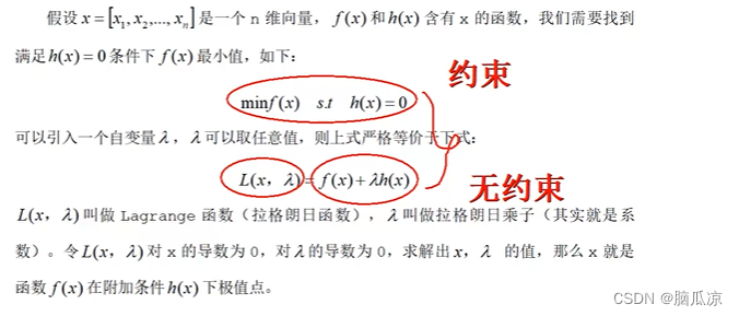 人工智能_机器学习055_拉格朗日乘子法_拉格朗日乘数法的原理介绍_流程详解---人工智能工作笔记0095