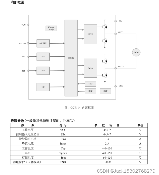 低压 5V 全桥驱动芯片GC9114 ，适用于摄像机、消费类等产品上