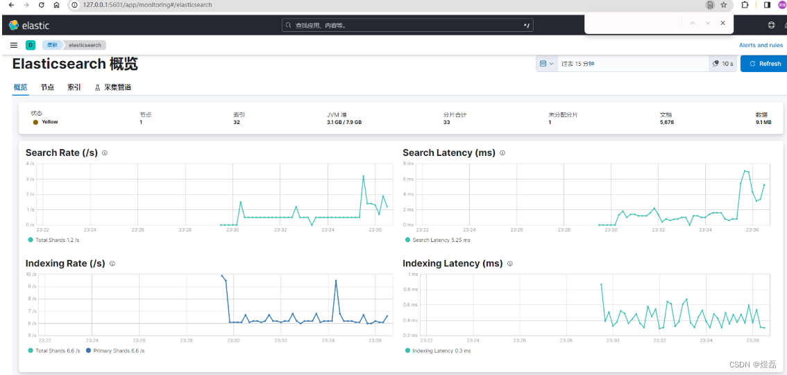 Elasticsearch_8.11.4_kibana_8.11.4_metricbeat_8.11.4安装及本地部署_ELK日志部署