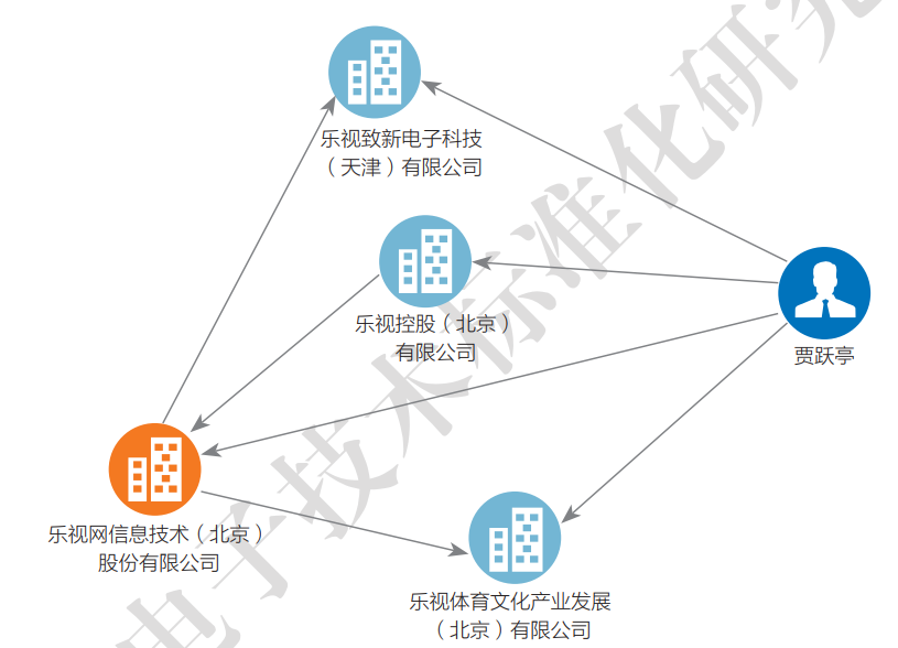 图片名称