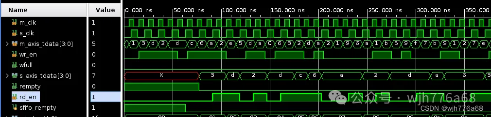 【FIFO】Standard / FWFT FIFO设计实现（二）——异步时钟