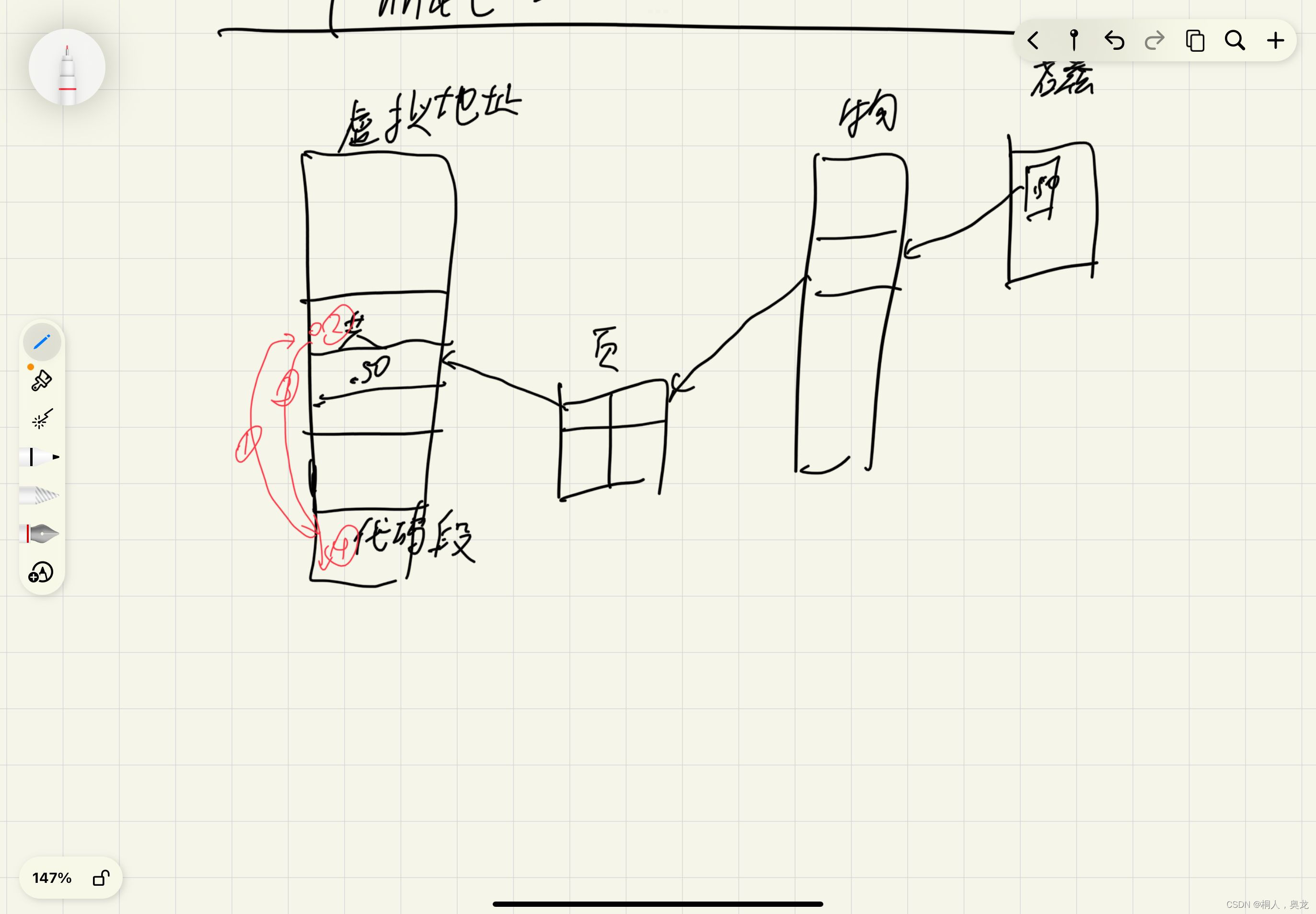 请添加图片描述