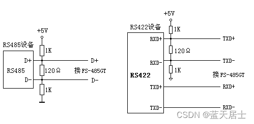 《PCI Express体系结构导读》随记 —— 第II篇 第4章 PCIe总线概述（1）