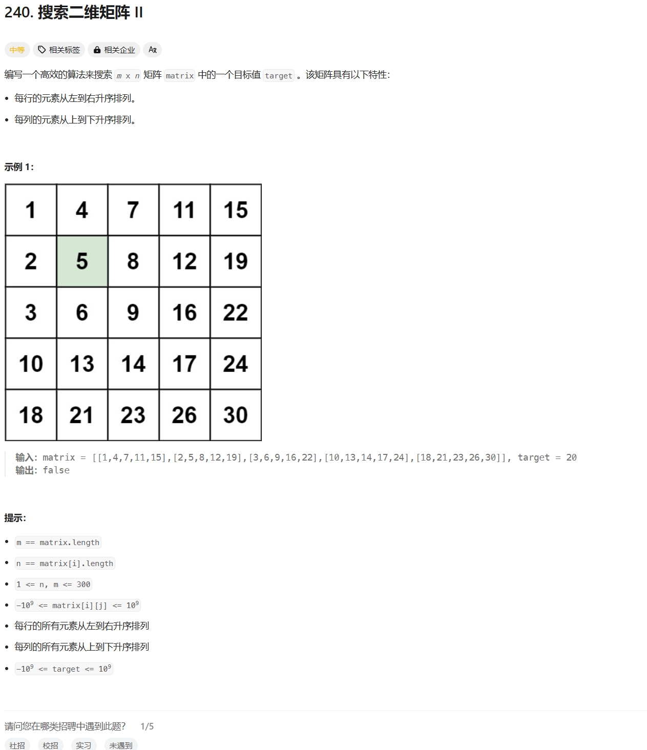 力扣hot100 搜索二维矩阵 II 二分 抽象BST