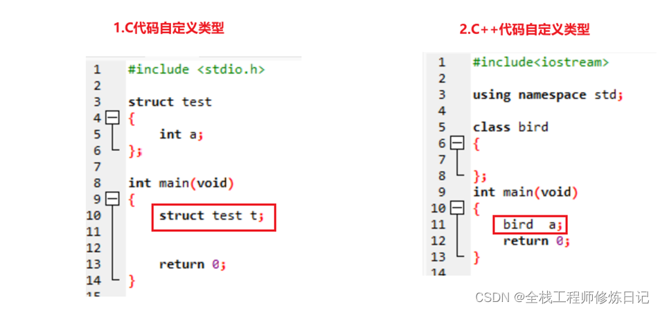 C++初步认识