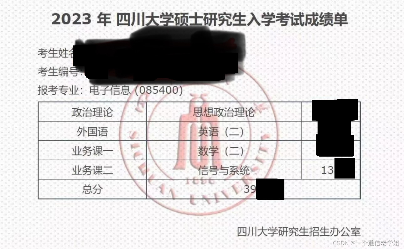 专业课130+，总分390+四川大学951信号与系统考研通信，电子信息经验分享