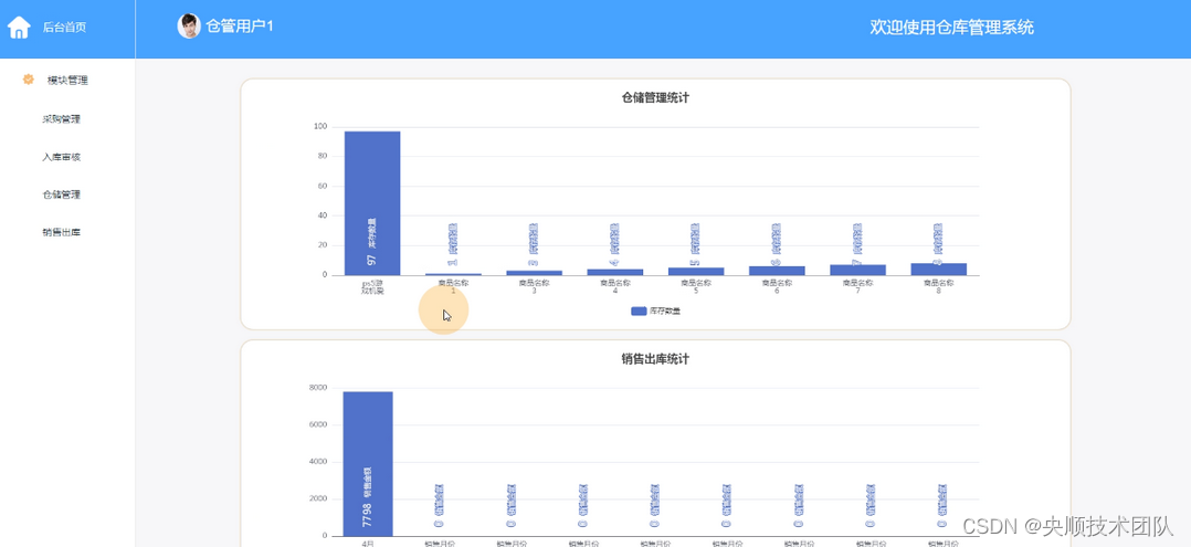 图5-7仓管用户首页功能界面图