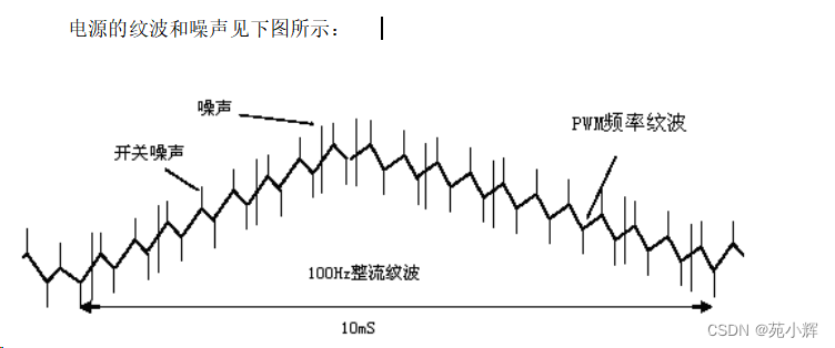 电源纹波 噪声来源及测试指导_2倍频的纹波咋来的-CSDN博客