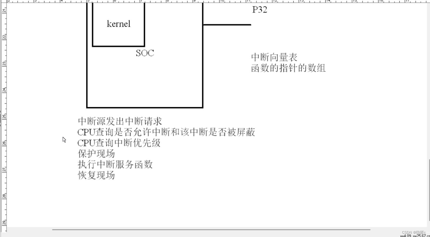 <span style='color:red;'>嵌入</span><span style='color:red;'>式</span><span style='color:red;'>学习</span>49-<span style='color:red;'>单片机</span>2