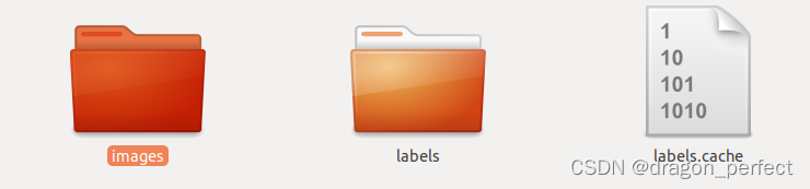 分成images和labels