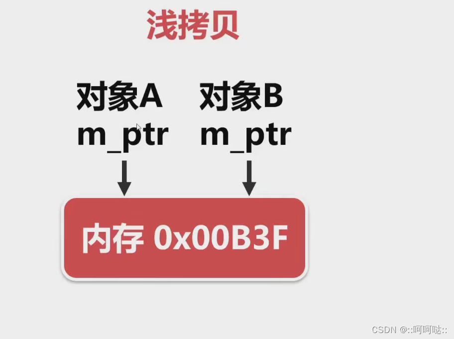 C++类与对象