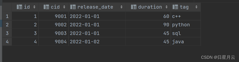 Mysql数据库函数【Mysql】