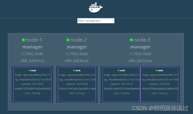 Docker Swarm全解析：实现微服务高可用与故障转移的秘密武器