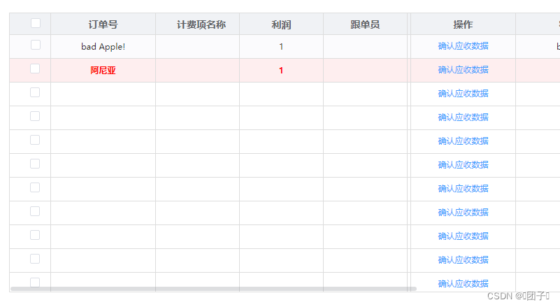 element中表格组件的row-class-name和class-name属性的使用以及无效处理